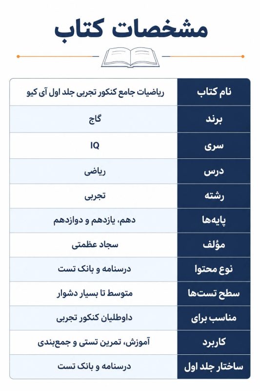جدول مشخصات کتاب 